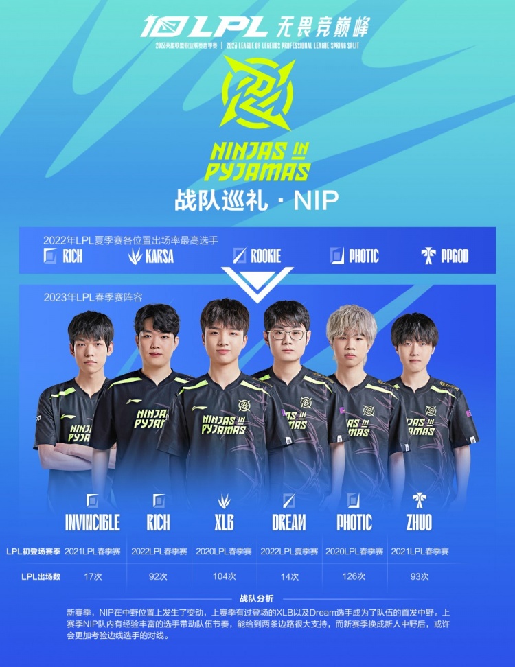 阿诺德的名 阿诺德的名