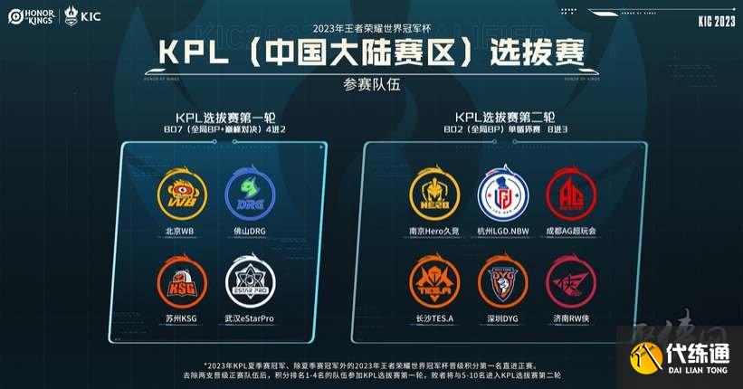 森林狼队不 森林狼队不