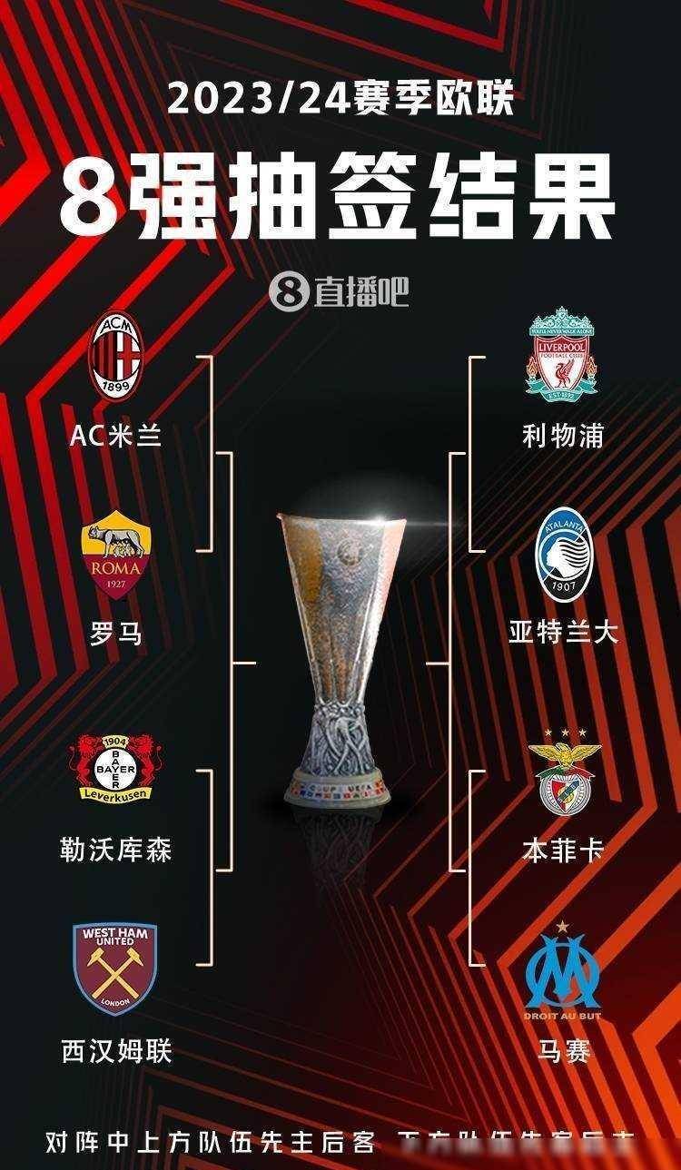 管理优化 管理优化