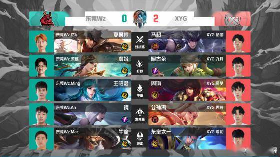 这种低种子 这种低种子