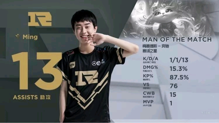 这种从核心 这种从核心