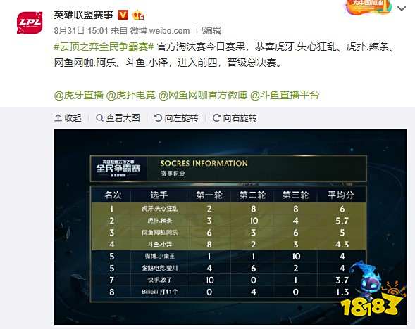 71年以来 71年以来