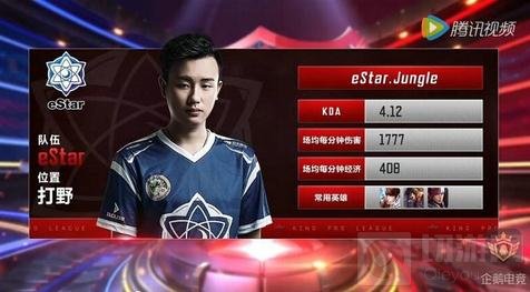 VKE的成