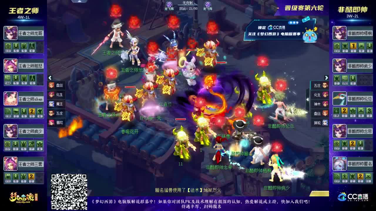 等转点 等转点