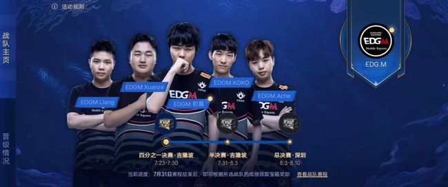 串成闭环 串成闭环